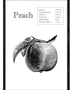 Affiche nacnic peach. feuilles de fruits et légumes en anglais. format a3. Diaytar : Des prix mini pour un service maxi