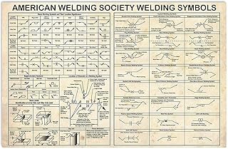 Affiches de connaissances des soudeurs, symboles de soudage de la société américaine