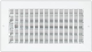 Couvercles de ventilation à 360 degrés couvercle de qualité supérieure de 12