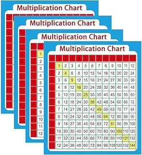 Mini affiches de table de multiplication, 3 x 3,5 pouces, affiches éducatives