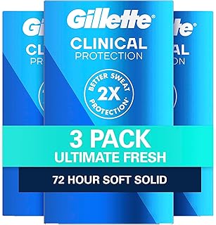 Déodorant et déodorant gillette pour hommes protection contre la transpiration pendant