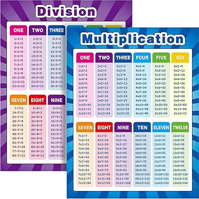 Affiches mathématiques éducatives extra larges delfino, affiches de table de multiplication, d'addition