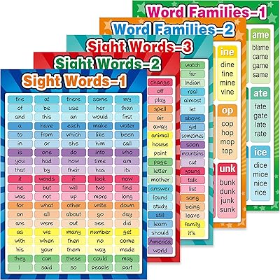 Affiches éducatives familles de mots et mots à vue, affiches éducatives, affiches