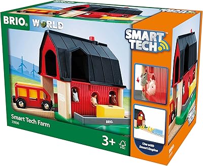 Brio smart tech farm