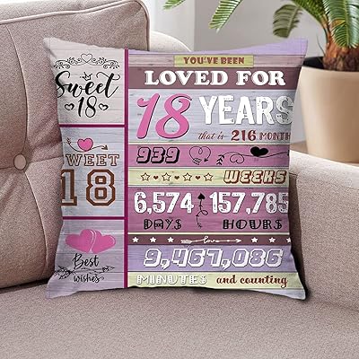 Cadeaux d'anniversaire pour filles de 18 ans, décorations d'anniversaire pour filles de 18