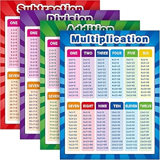 Affiches mathématiques éducatives extra larges, affiches éducatives de multiplication et de soustraction