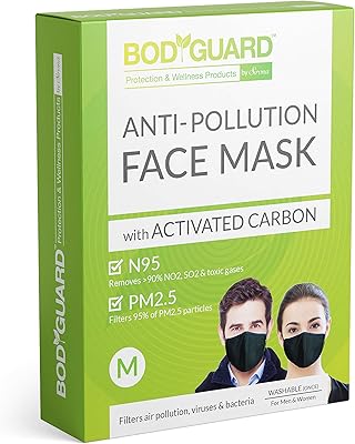 Masque visage anti-pollution sirona au charbon actif n°95 + pm2.5