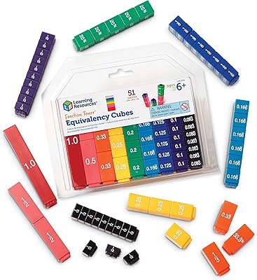 Ressources d'apprentissage groupe d'activités burj fraction