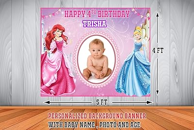 Bannière de fond de fête d'anniversaire personnalisée avec le nom du garçon