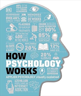 Comment fonctionne la psychologie : la psychologie appliquée expliquée visuellement
