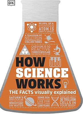 Comment fonctionne la science : les faits expliqués visuellement