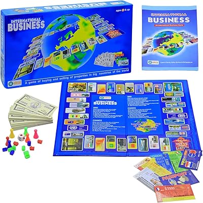 Inner game international business @fs