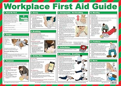 Affiche du guide de premiers secours au travail du groupe de premiers secours
