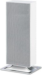 Aérotherme stadler form 2000 watts avec thermostat d'ana - blanc, a-020e - chauffage