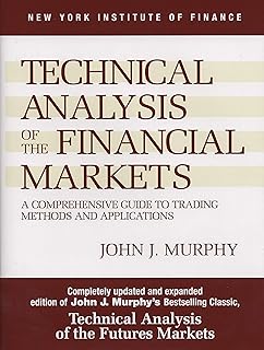 Analyse technique des marchés financiers : un guide complet des méthodes et applications