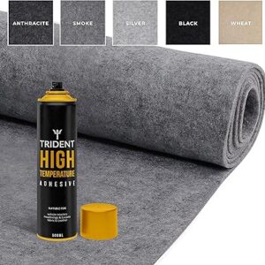 Tapis matelassé ultra extensible 4 directions pour camping-car, camion, intérieur de camping-car - plusieurs couleurs et tailles. Diaytar Sénégal : Des promotions qui ont du sens
